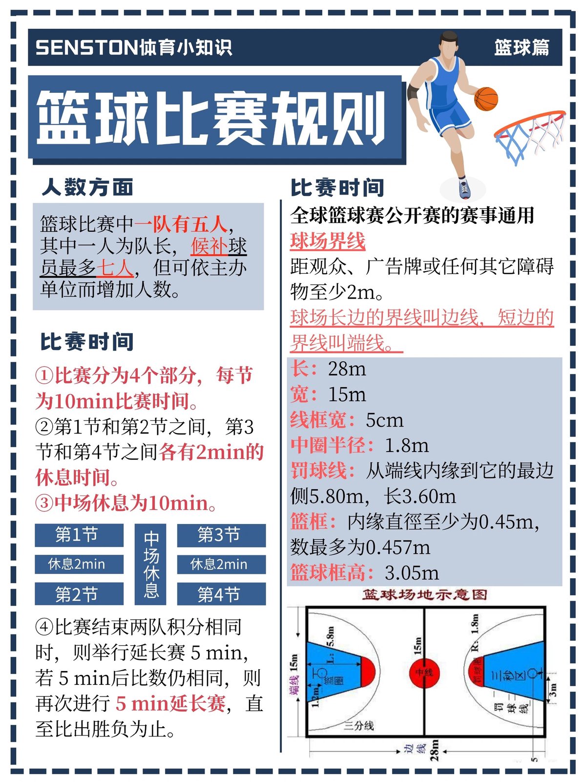 哪里可以找到适合篮球运动员的增重计划